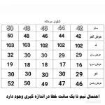 شلوار جین مردانه راسته آبی یخی سایز 42 تا 58 - تصویر 2