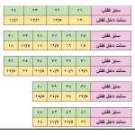 کفش اسپرت مردانه جردن وودو مشکی خاکستری طرح لبخند - تصویر 6
